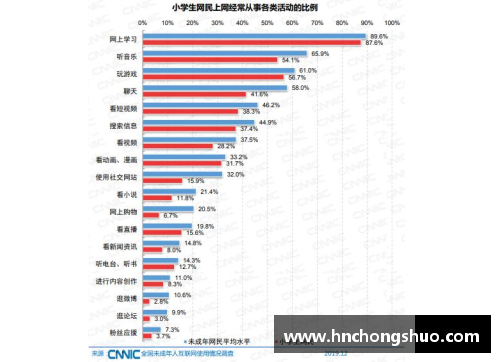 教培机构惊艳招生策略，创新方式有效引爆报名热潮！