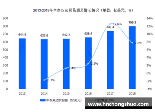 探索a2a3中心：揭秘其在科技和数据分析中的核心作用及影响