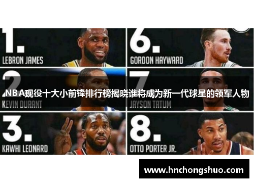 NBA现役十大小前锋排行榜揭晓谁将成为新一代球星的领军人物